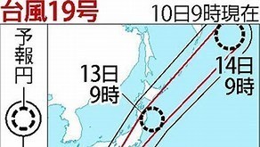 🌀台風19号の接近！！